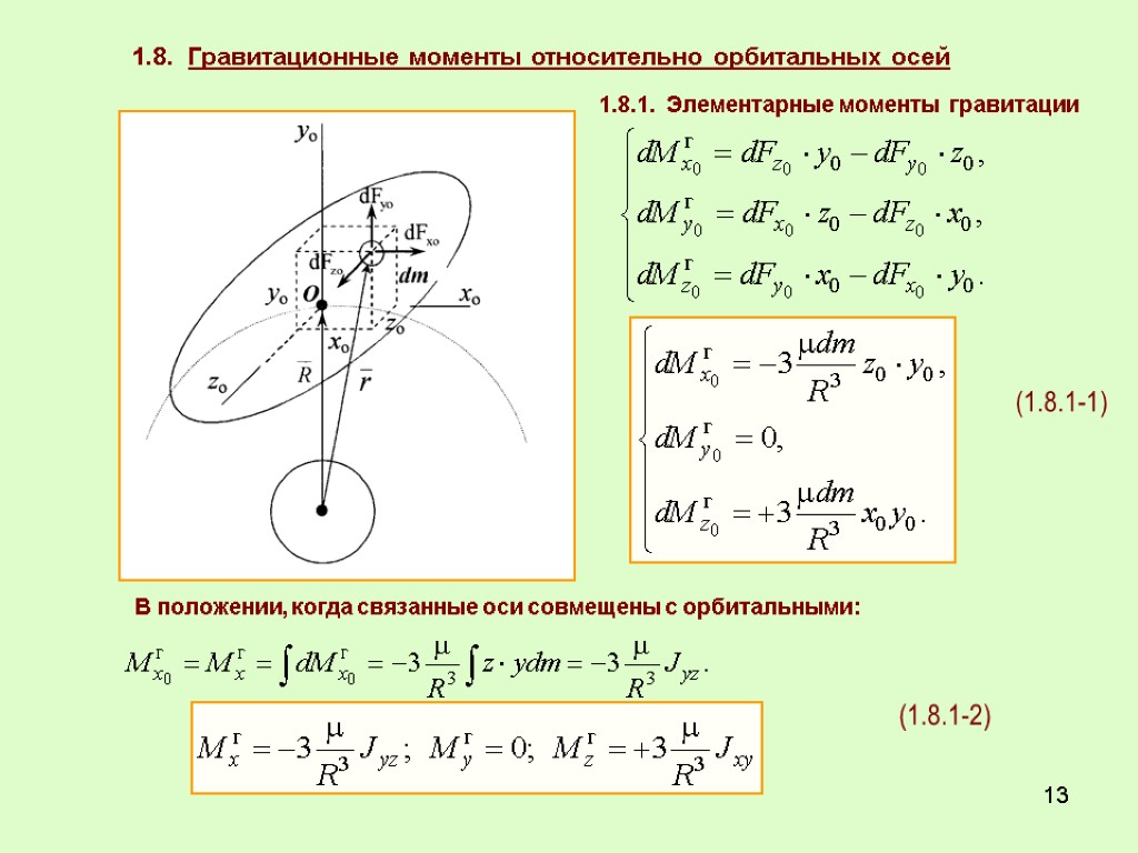 13 1.8.1. Элементарные моменты гравитации 1.8. Гравитационные моменты относительно орбитальных осей В положении, когда